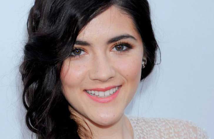 Isabelle Fuhrman