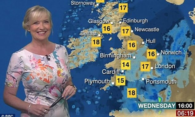 Carol Kirkwood.